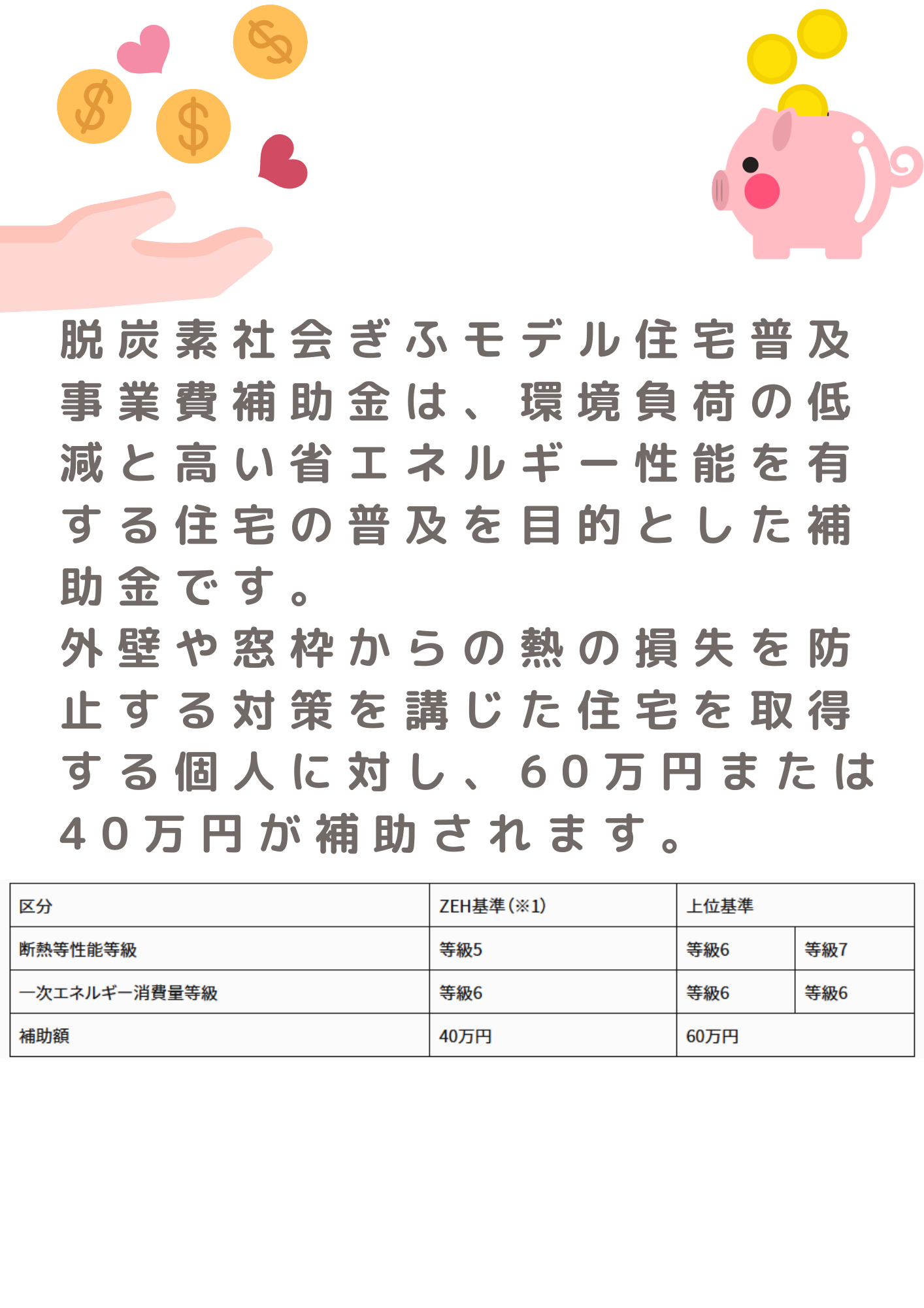 ラン活LP7-2.png
