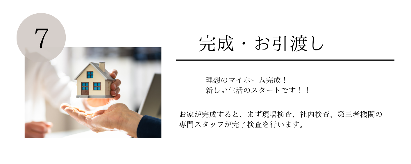 家づくりの流れ (7).png