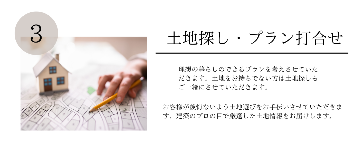 家づくりの流れ (3).png