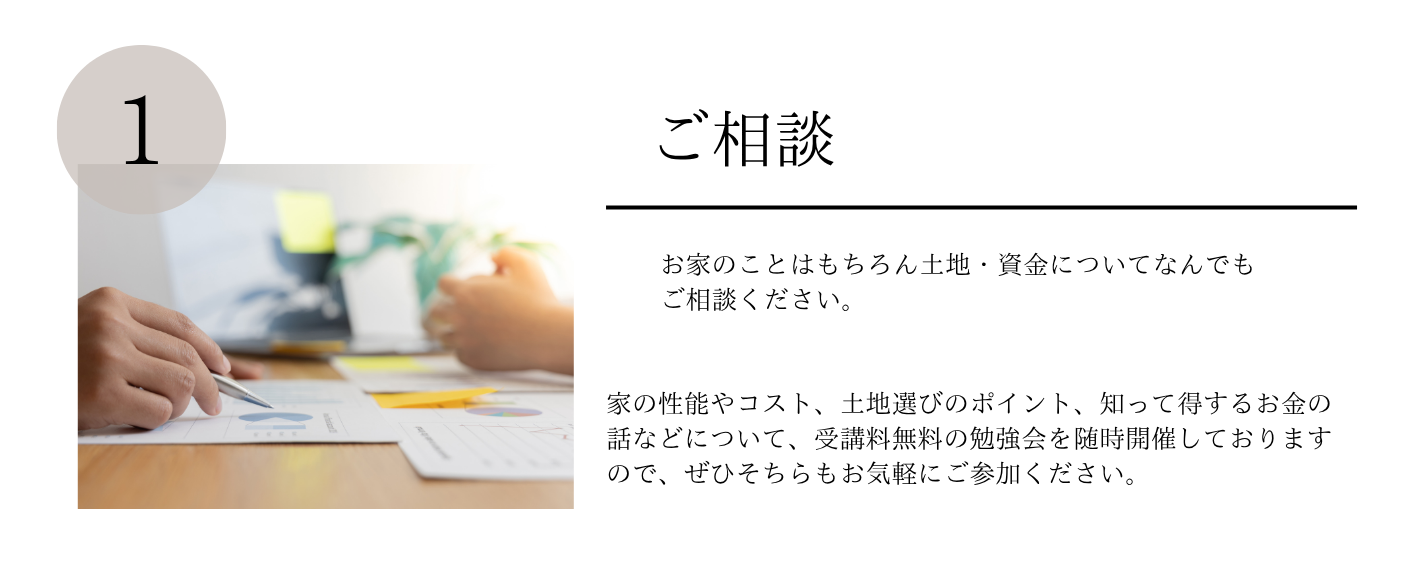 家づくりの流れ (1).png