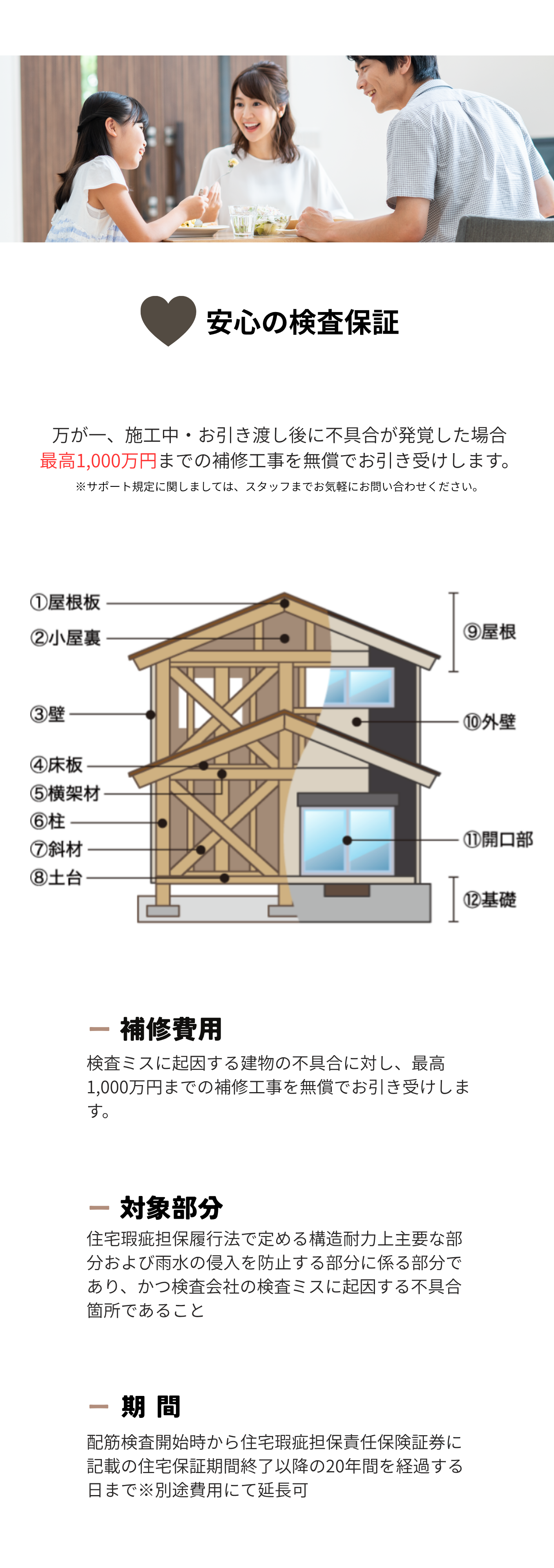 100年保証　LP (4).png