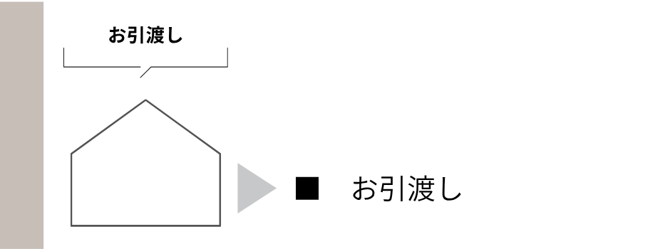 アフターメンテナンスＳＰ版 (1).png