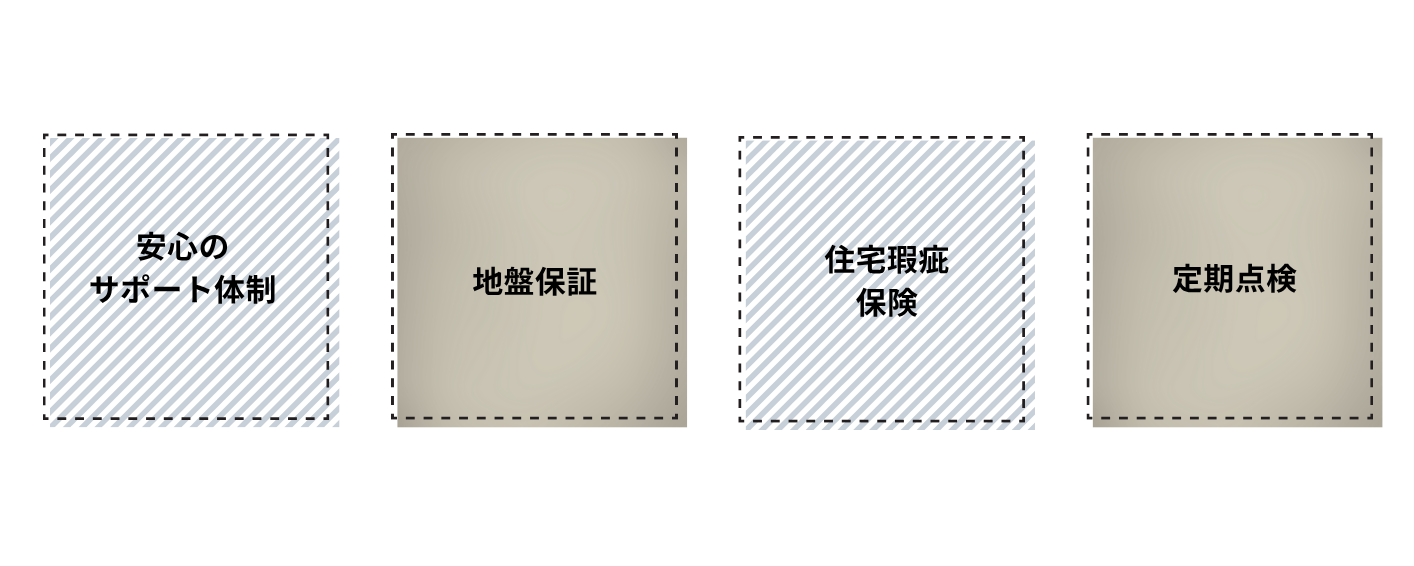 安心保証.png